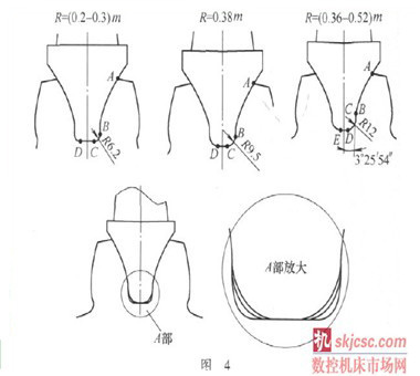 大型混合設(shè)備硬齒面大齒輪加工刀具結(jié)構(gòu)設(shè)計(jì)初探-數(shù)控機(jī)床市場(chǎng)網(wǎng)